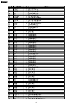 Preview for 78 page of Panasonic KX-TDA600CE Service Manual