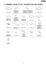 Preview for 81 page of Panasonic KX-TDA600CE Service Manual