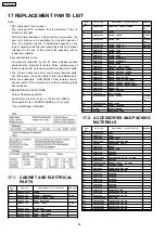 Preview for 86 page of Panasonic KX-TDA600CE Service Manual