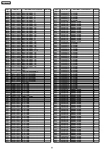 Preview for 88 page of Panasonic KX-TDA600CE Service Manual