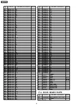 Preview for 92 page of Panasonic KX-TDA600CE Service Manual