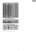 Preview for 93 page of Panasonic KX-TDA600CE Service Manual