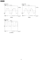 Preview for 96 page of Panasonic KX-TDA600CE Service Manual