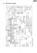 Preview for 97 page of Panasonic KX-TDA600CE Service Manual