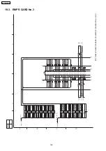 Preview for 106 page of Panasonic KX-TDA600CE Service Manual