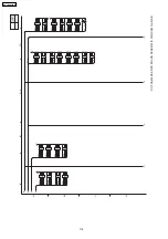 Preview for 116 page of Panasonic KX-TDA600CE Service Manual