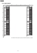 Preview for 128 page of Panasonic KX-TDA600CE Service Manual