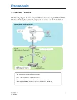 Preview for 3 page of Panasonic KX-TDE Configuration Manual