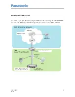 Preview for 3 page of Panasonic KX-TDE100 Configuration Manual