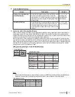 Preview for 33 page of Panasonic KX-TDE100 Feature Manual