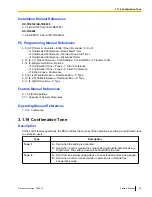 Preview for 59 page of Panasonic KX-TDE100 Feature Manual