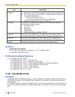 Preview for 60 page of Panasonic KX-TDE100 Feature Manual