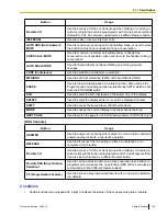 Preview for 103 page of Panasonic KX-TDE100 Feature Manual