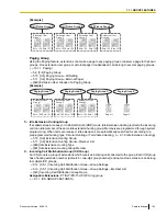 Preview for 125 page of Panasonic KX-TDE100 Feature Manual