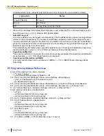 Preview for 146 page of Panasonic KX-TDE100 Feature Manual