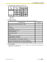 Preview for 159 page of Panasonic KX-TDE100 Feature Manual