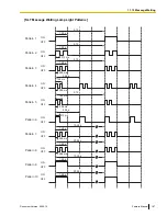 Preview for 187 page of Panasonic KX-TDE100 Feature Manual