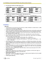 Preview for 216 page of Panasonic KX-TDE100 Feature Manual