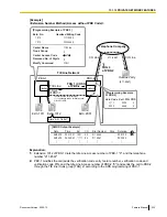 Preview for 233 page of Panasonic KX-TDE100 Feature Manual