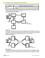 Preview for 252 page of Panasonic KX-TDE100 Feature Manual