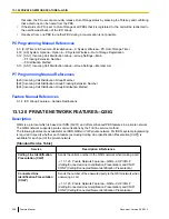 Preview for 258 page of Panasonic KX-TDE100 Feature Manual