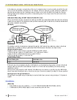 Preview for 268 page of Panasonic KX-TDE100 Feature Manual