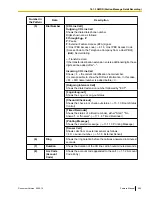 Preview for 295 page of Panasonic KX-TDE100 Feature Manual