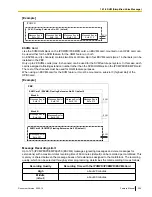 Preview for 305 page of Panasonic KX-TDE100 Feature Manual