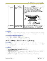 Preview for 315 page of Panasonic KX-TDE100 Feature Manual