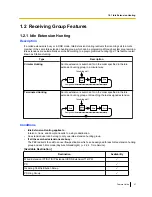 Preview for 47 page of Panasonic KX-TDE100 Features Manual