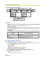 Предварительный просмотр 60 страницы Panasonic KX-TDE100 Features Manual