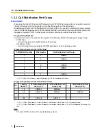 Preview for 70 page of Panasonic KX-TDE100 Features Manual