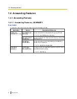 Preview for 82 page of Panasonic KX-TDE100 Features Manual