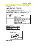 Preview for 151 page of Panasonic KX-TDE100 Features Manual