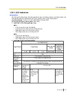 Предварительный просмотр 229 страницы Panasonic KX-TDE100 Features Manual