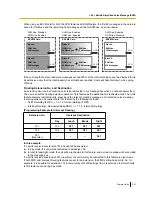 Preview for 261 page of Panasonic KX-TDE100 Features Manual