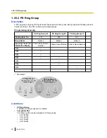 Preview for 284 page of Panasonic KX-TDE100 Features Manual