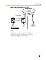 Предварительный просмотр 331 страницы Panasonic KX-TDE100 Features Manual