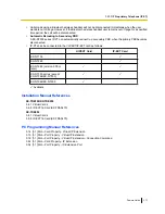 Preview for 377 page of Panasonic KX-TDE100 Features Manual