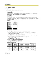 Preview for 398 page of Panasonic KX-TDE100 Features Manual