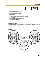 Preview for 399 page of Panasonic KX-TDE100 Features Manual