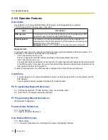 Preview for 406 page of Panasonic KX-TDE100 Features Manual