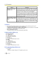 Preview for 410 page of Panasonic KX-TDE100 Features Manual