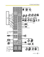 Preview for 25 page of Panasonic KX-TDE100 Installation Manual