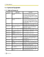 Preview for 26 page of Panasonic KX-TDE100 Installation Manual