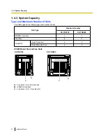 Preview for 32 page of Panasonic KX-TDE100 Installation Manual