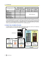 Preview for 44 page of Panasonic KX-TDE100 Installation Manual