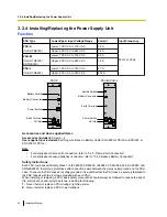 Preview for 56 page of Panasonic KX-TDE100 Installation Manual