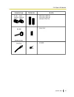 Preview for 69 page of Panasonic KX-TDE100 Installation Manual