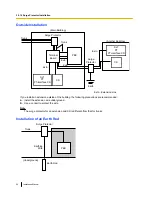 Preview for 82 page of Panasonic KX-TDE100 Installation Manual